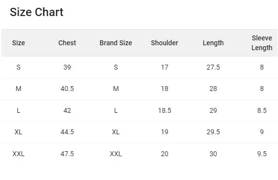 Men Black Printed Trendy Round Neck Organic Cotton Half Sleeve Casual T-Shirt